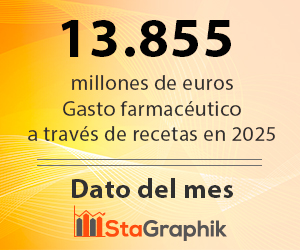 Stagraphik - Datos y estadísticas sanitarias